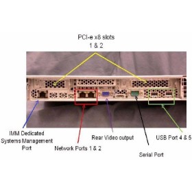 IBM SERVIDOR Server | Usado