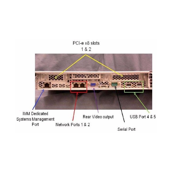 Used Server IBM Power7 serveur-occasion.com
