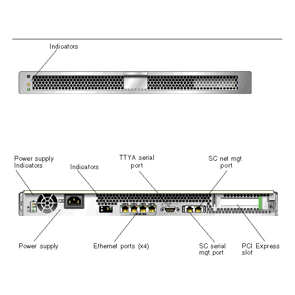 SERVIDOR SUN T1000 1 x Xeon Six Core 4 Gigas Rack 1U