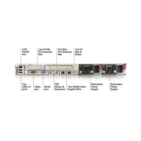 Serveur Hp Proliant DL360 G5 1 x Xeon Dual core 5110 1.6 Ghz