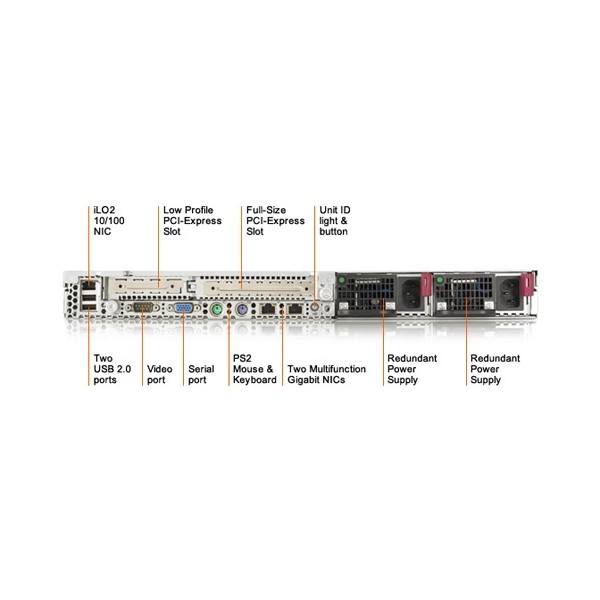  Serveur Hp Proliant DL360 G5 1 x Xeon Quad core E5320 1.86 Ghz 