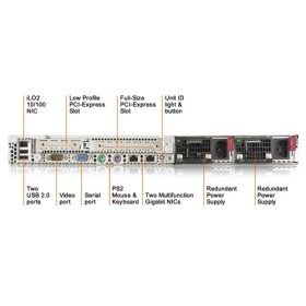 Serveur Hp Proliant DL360 G5 2 x Xeon Dual core 5160 3.0 Ghz