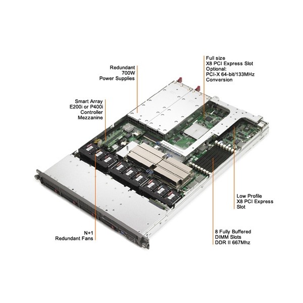 Serveur Hp Proliant DL360 G5 1 x Xeon Dual core 5120 1.86 Ghz