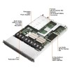 Serveur Hp Proliant DL360 G5 1 x Xeon Quad core E5320 1.86 Ghz