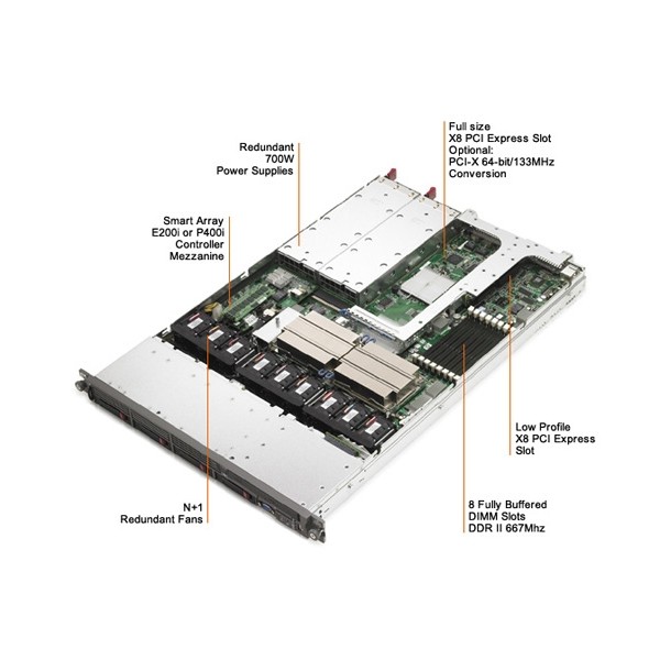  Serveur Hp Proliant DL360 G5 1 x Xeon Quad core E5430 2.66 Ghz 