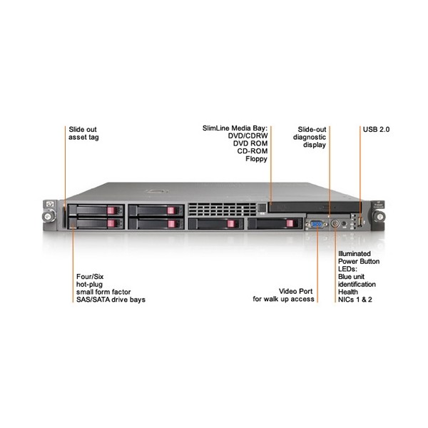 Serveur Hp Proliant DL360 G5 1 x Xeon Dual core 5120 1.86 Ghz