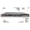 Serveur Hp Proliant DL360 G5 1 x Xeon Quad core E5320 1.86 Ghz