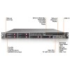 Servidor Hp Proliant DL360 G5 1 x Xeon Quad core E5430 2.66 Ghz