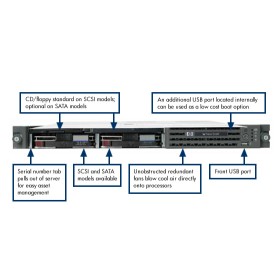 HP SERVER Server Refurb.