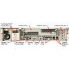 IBM Xseries X3650 -