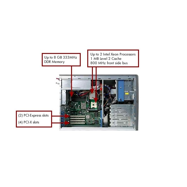 Used Server HP Proliant ML350 G4 serveur-occasion.com