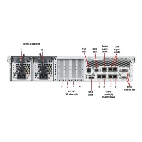 Serveur SUN M3000 x