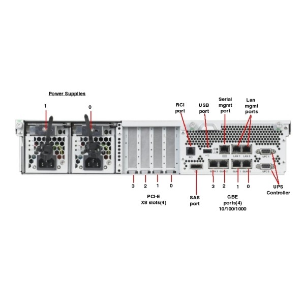 Serveur SUN M3000 1 x Xeon Quad Core 542-0436