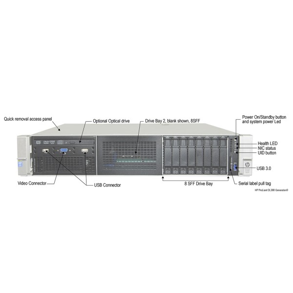 Serveur HP Proliant DL380 2 x Xeon Six Core E5-2620 V3 SATA - SAS - SSD