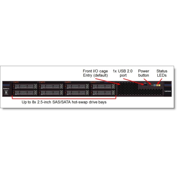 Serveur IBM Xseries X3550 2 x Xeon Eight Core E5-2630 V3 SAS-SSD