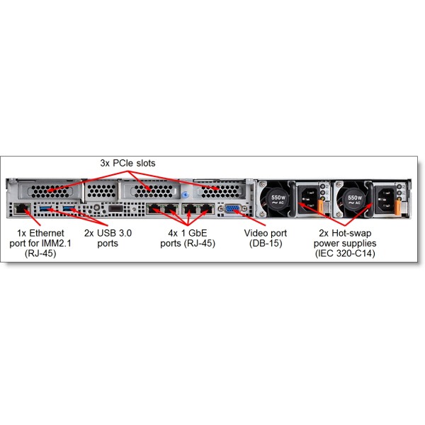 Serveur IBM Xseries X3550 2 x Xeon Eight Core E5-2630 V3 SAS-SSD