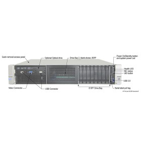 Used Server HP Proliant DL380 G9 serveur-occasion.com