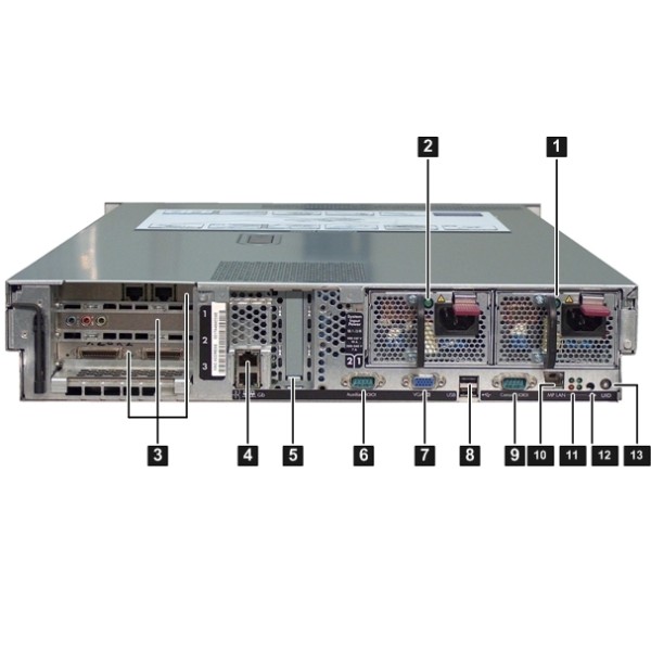 Used Server HP Integrity RX2660 serveur-occasion.com