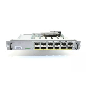 CISCO MODULE | Ricond.