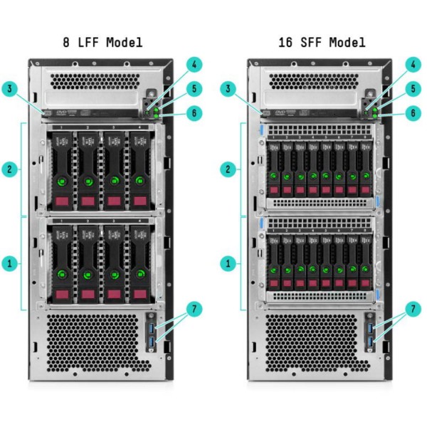 Used Server HP Proliant ML110 G9 serveur-occasion.com